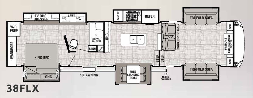 View 2019 Forest River Cedar Creek Hathaway Edition 38FLX complete specs and manufacturer brochures
