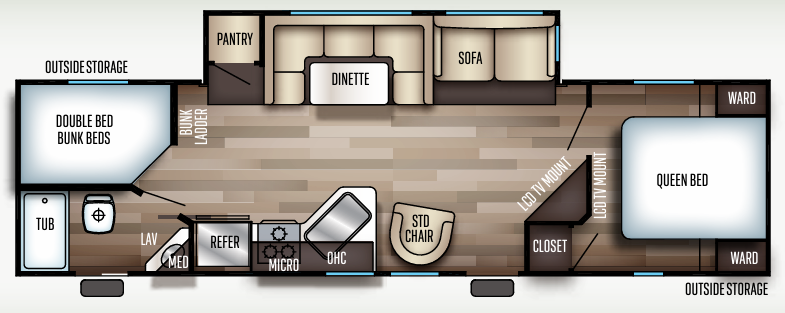 View 2019 Forest River Cherokee 284DBH complete specs and manufacturer brochures