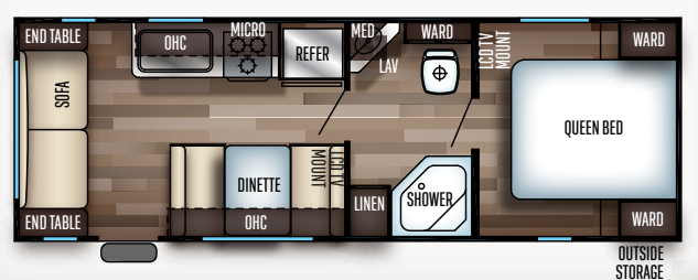View 2019 Forest River Cherokee Grey Wolf 25RL complete specs and manufacturer brochures