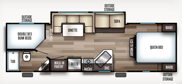 View 2019 Forest River Cherokee Grey Wolf 26DBH complete specs and manufacturer brochures