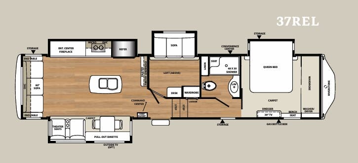 View 2019 Forest River RiverStone 37REL complete specs and manufacturer brochures