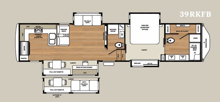 View 2019 Forest River RiverStone 39RKFB complete specs and manufacturer brochures