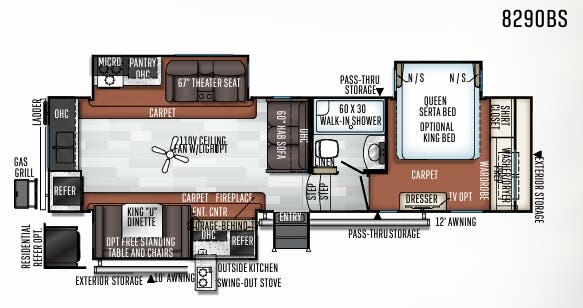 View 2019 Forest River Rockwood Signature 8290BS complete specs and manufacturer brochures