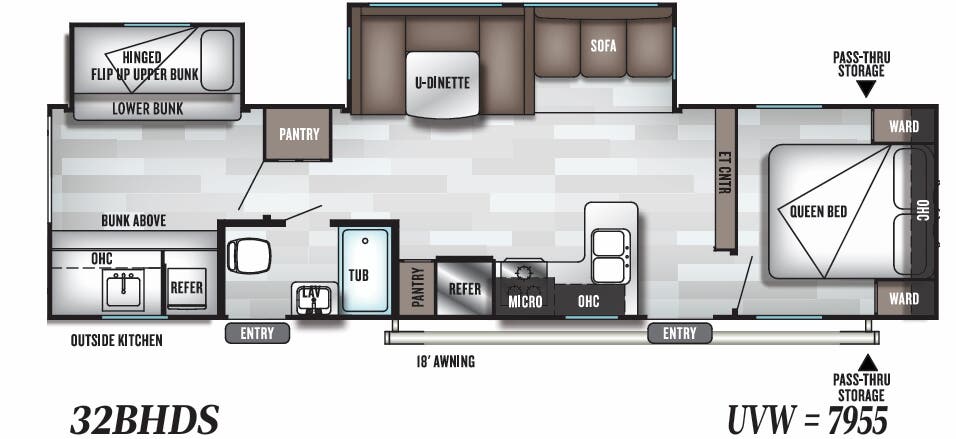 View 2019 Forest River Salem 32BHDS complete specs and manufacturer brochures