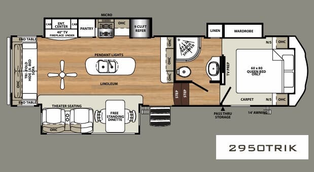 View 2019 Forest River Sandpiper HT 2950TRIK complete specs and manufacturer brochures