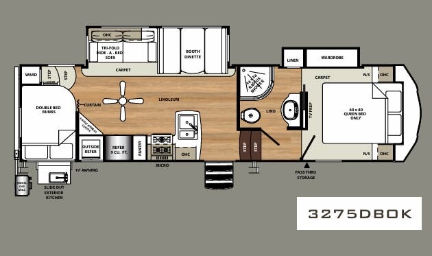 View 2019 Forest River Sandpiper HT 3275DBOK complete specs and manufacturer brochures