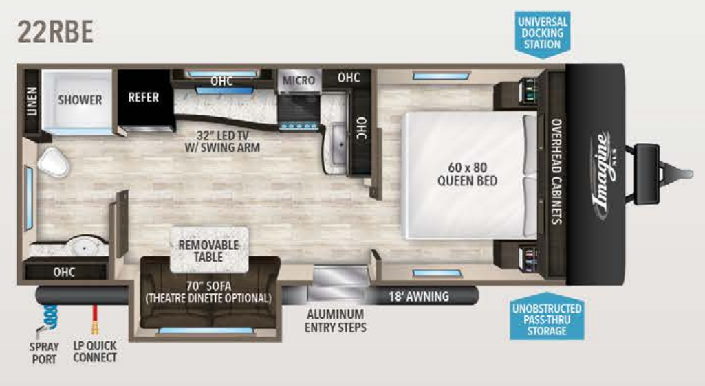 View 2019 Grand Design Imagine XLS 22RBE complete specs and manufacturer brochures