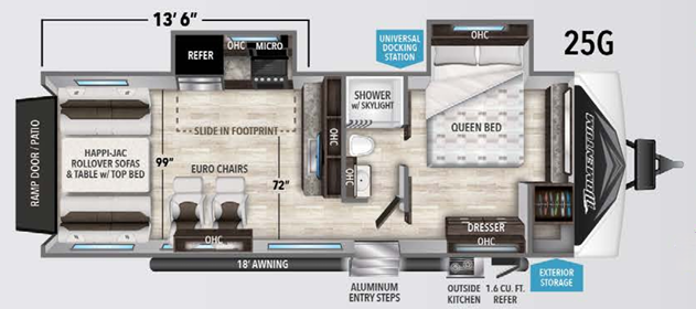 View 2019 Grand Design Momentum G-Class 25G complete specs and manufacturer brochures