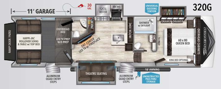 View 2019 Grand Design Momentum G-Class 320G complete specs and manufacturer brochures