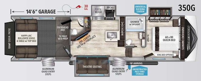 View 2019 Grand Design Momentum G-Class 350G complete specs and manufacturer brochures