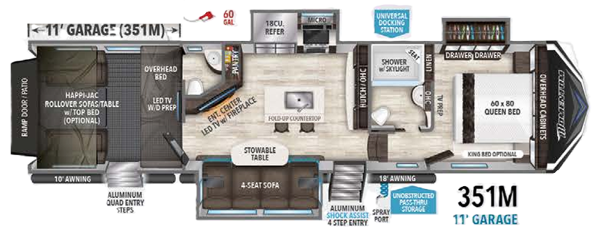 View 2019 Grand Design Momentum M-Class 351M complete specs and manufacturer brochures