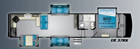 View 2019 Heartland ElkRidge 37RK complete specs and manufacturer brochures