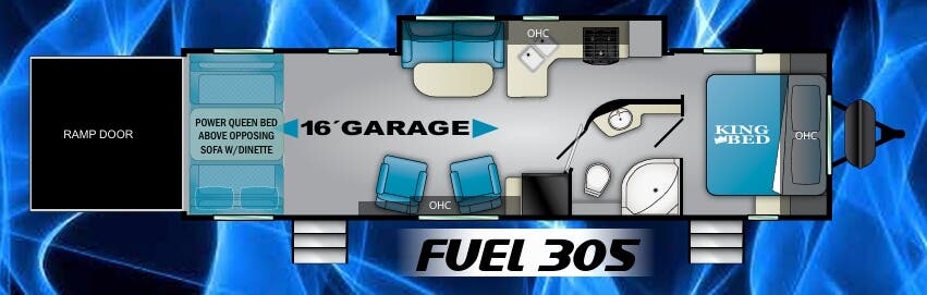 View 2019 Heartland Fuel 305 complete specs and manufacturer brochures