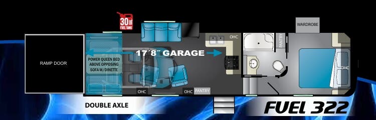 View 2019 Heartland Fuel 322 complete specs and manufacturer brochures
