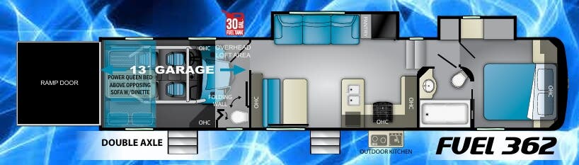View 2019 Heartland Fuel 362 complete specs and manufacturer brochures