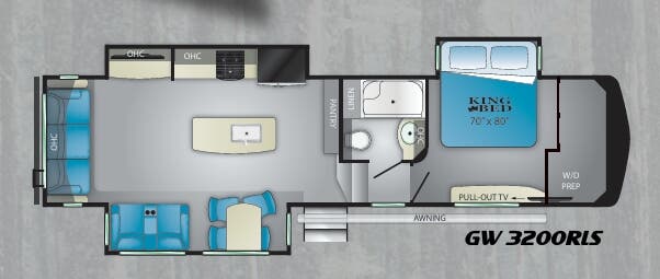 View 2019 Heartland Gateway 3200 RLS complete specs and manufacturer brochures