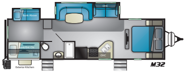View 2019 Heartland Mallard M32 complete specs and manufacturer brochures