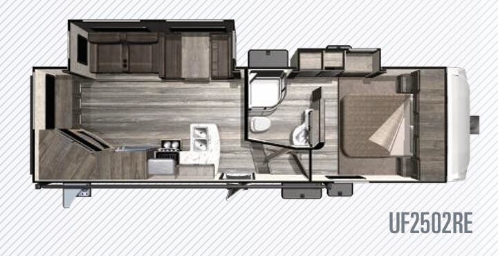 View 2019 Highland Ridge Open Range Ultra Lite UF2502RE complete specs and manufacturer brochures