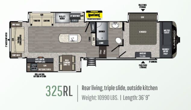 View 2019 Keystone Laredo 325RL complete specs and manufacturer brochures