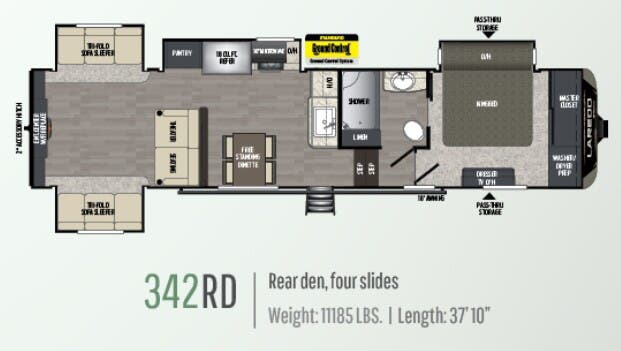 View 2019 Keystone Laredo 342RD complete specs and manufacturer brochures