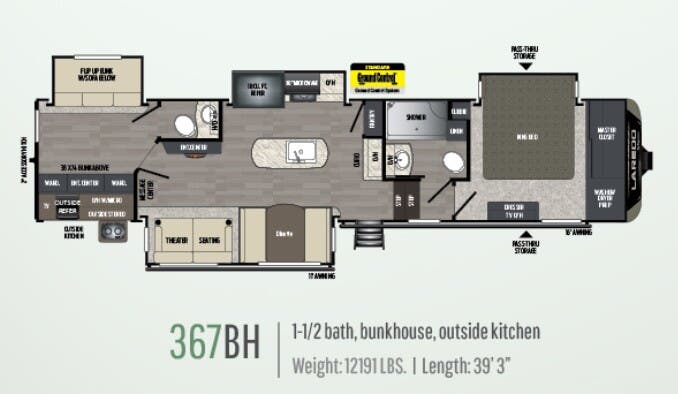 View 2019 Keystone Laredo 367BH complete specs and manufacturer brochures