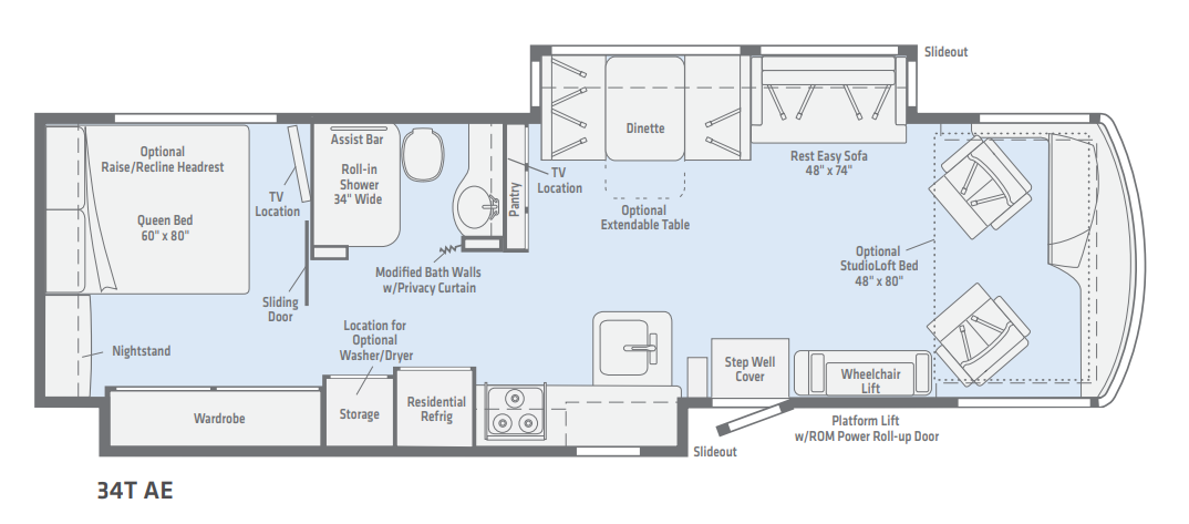 View 2019 Winnebago Forza AE 34T AE complete specs and manufacturer brochures