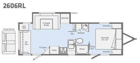 View 2019 Winnebago Minnie 2606RL complete specs and manufacturer brochures