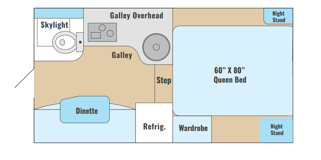 View 2020 Adventurer Adventurer 80RB complete specs and manufacturer brochures