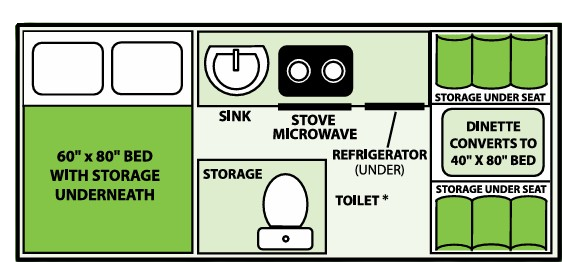 View 2020 Aliner Expedition Permanent Bed complete specs and manufacturer brochures
