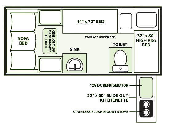 View 2020 Aliner Family Expedition complete specs and manufacturer brochures