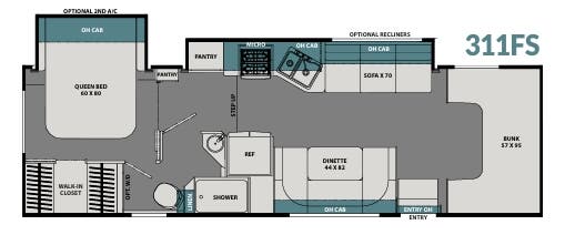 View 2020 Coachmen Leprechaun Premier 311FS complete specs and manufacturer brochures