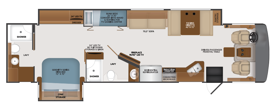 View 2020 Fleetwood Southwind 37F complete specs and manufacturer brochures