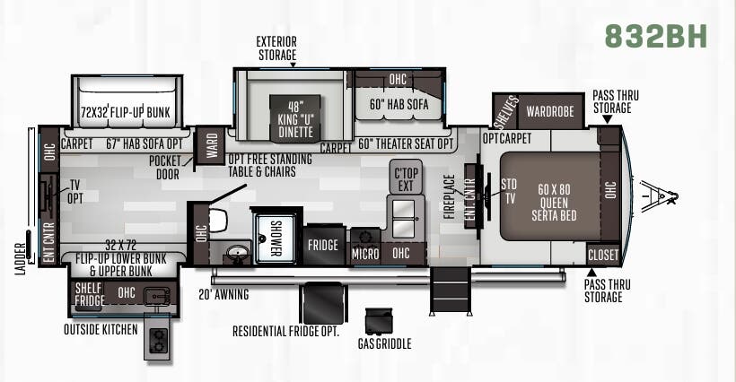 View 2020 Forest River Flagstaff Classic 832BH complete specs and manufacturer brochures