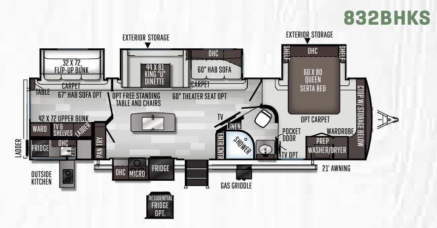 View 2020 Forest River Flagstaff Classic 832BHKS complete specs and manufacturer brochures