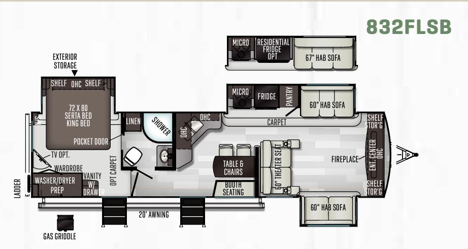 View 2020 Forest River Flagstaff Classic 832FLSB complete specs and manufacturer brochures