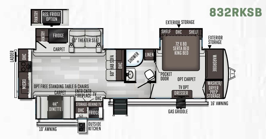 View 2020 Forest River Flagstaff Classic 832RKSB complete specs and manufacturer brochures
