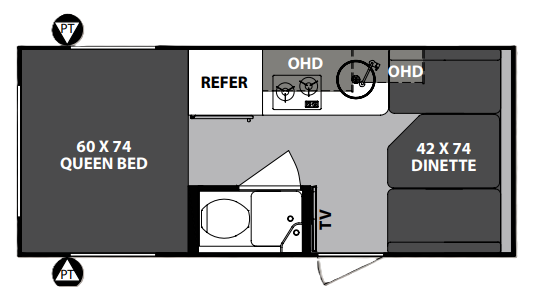 View 2020 Forest River R-Pod RP-171 complete specs and manufacturer brochures