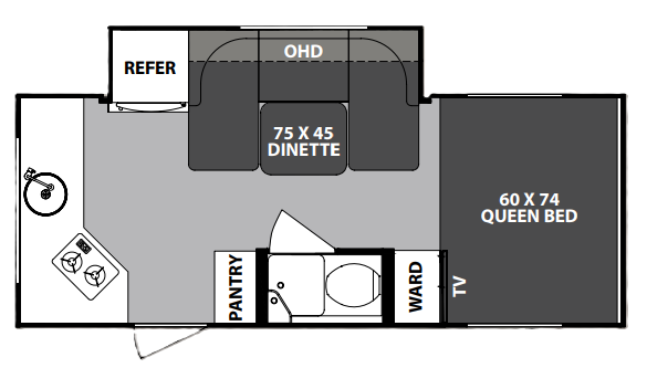 View 2020 Forest River R-Pod RP-179 complete specs and manufacturer brochures