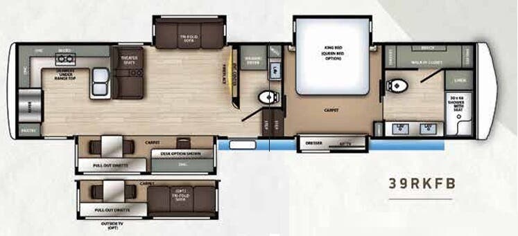 View 2020 Forest River RiverStone 39RKFB complete specs and manufacturer brochures