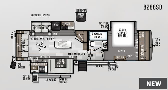 View 2020 Forest River Rockwood Signature 8288SB complete specs and manufacturer brochures
