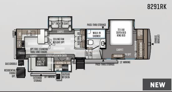 View 2020 Forest River Rockwood Signature 8291RK complete specs and manufacturer brochures