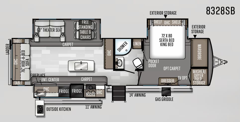 View 2020 Forest River Rockwood Signature 8328SB complete specs and manufacturer brochures