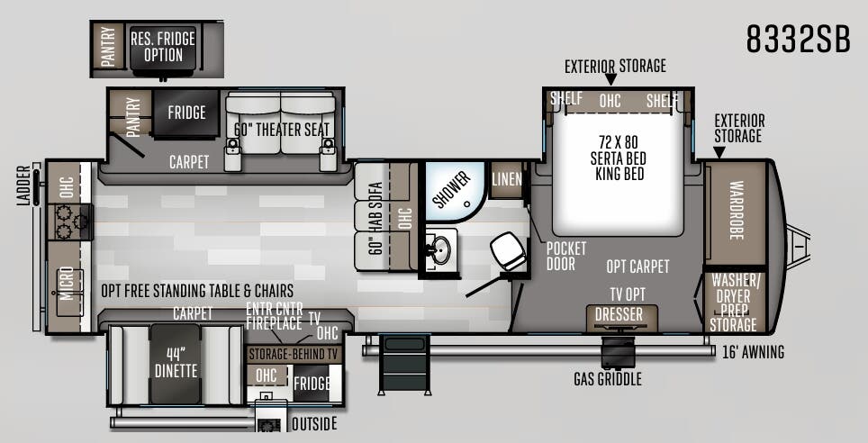 View 2020 Forest River Rockwood Signature 8332SB complete specs and manufacturer brochures