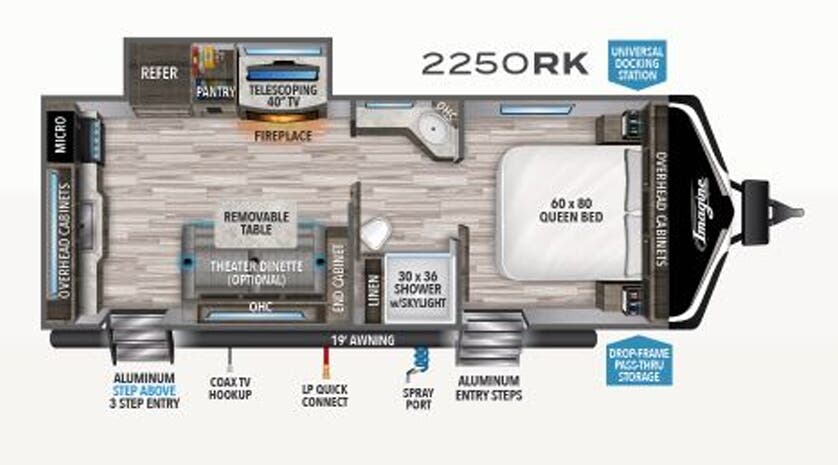 View 2020 Grand Design Imagine 2250RK complete specs and manufacturer brochures