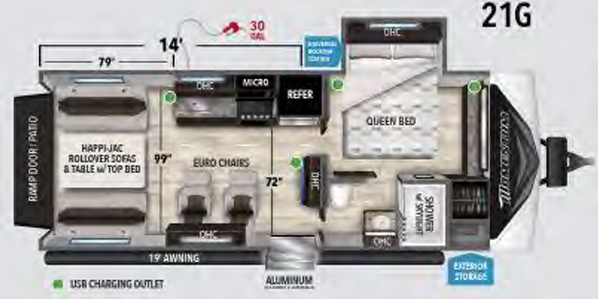 View 2020 Grand Design Momentum G-Class 21G complete specs and manufacturer brochures