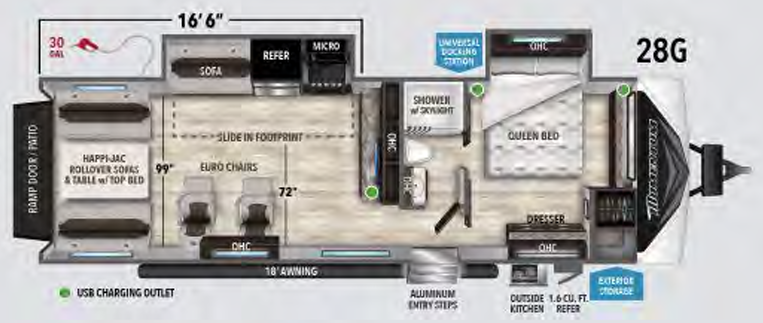 View 2020 Grand Design Momentum G-Class 28G complete specs and manufacturer brochures