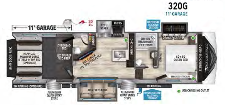View 2020 Grand Design Momentum G-Class 320G complete specs and manufacturer brochures