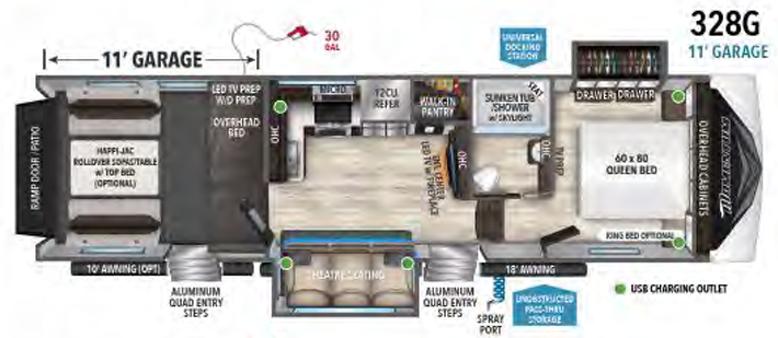 View 2020 Grand Design Momentum G-Class 328G complete specs and manufacturer brochures