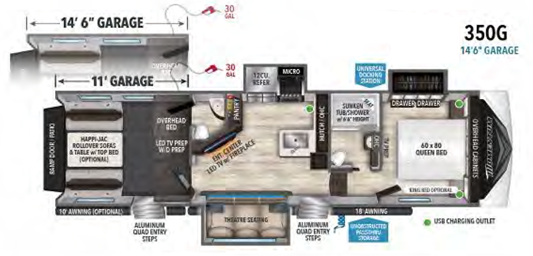 View 2020 Grand Design Momentum G-Class 350G complete specs and manufacturer brochures
