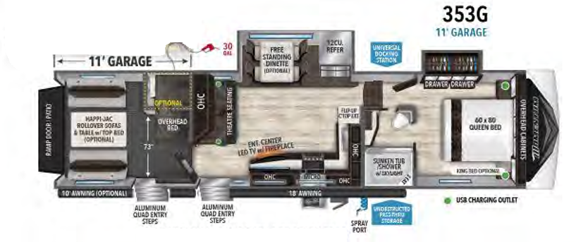 View 2020 Grand Design Momentum G-Class 353G complete specs and manufacturer brochures